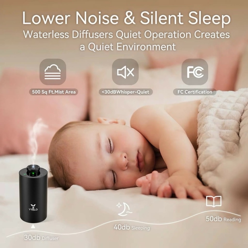 Black Aroma Diffuser - Picture 8 of 9